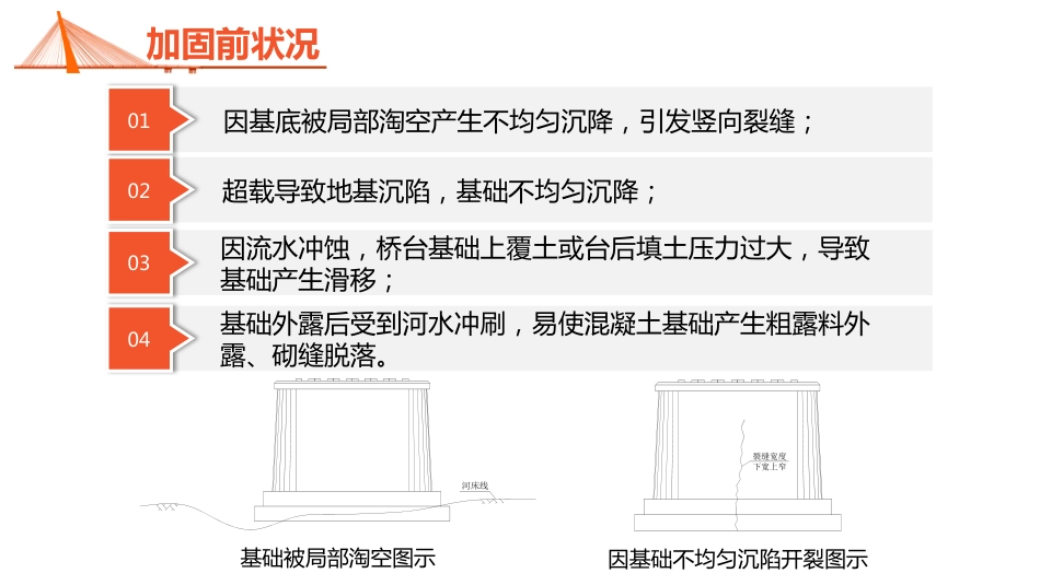 (7.1.1)--7.1 基础病害特征桥梁养护_第3页