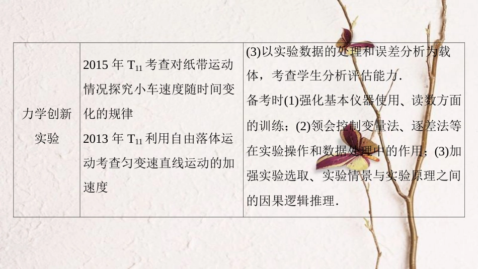 （江苏专版）高考物理二轮复习 第一部分 专题十一 力学实验课件_第3页