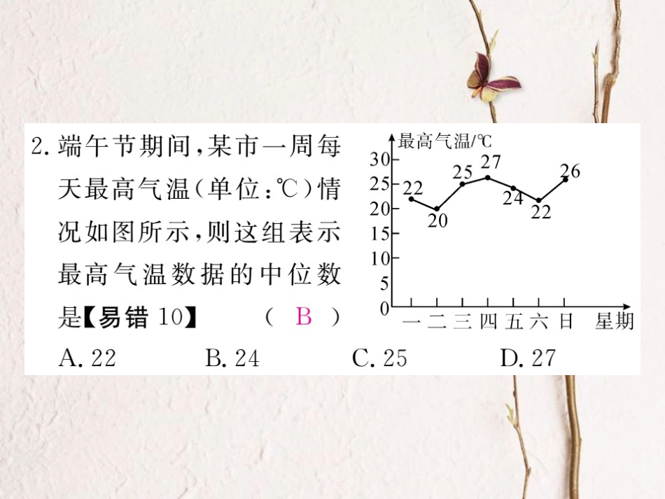 河北省八年级数学下册 20.1.2 中位数和众数 第1课时 中位数和众数练习课件 （新版）新人教版_第3页