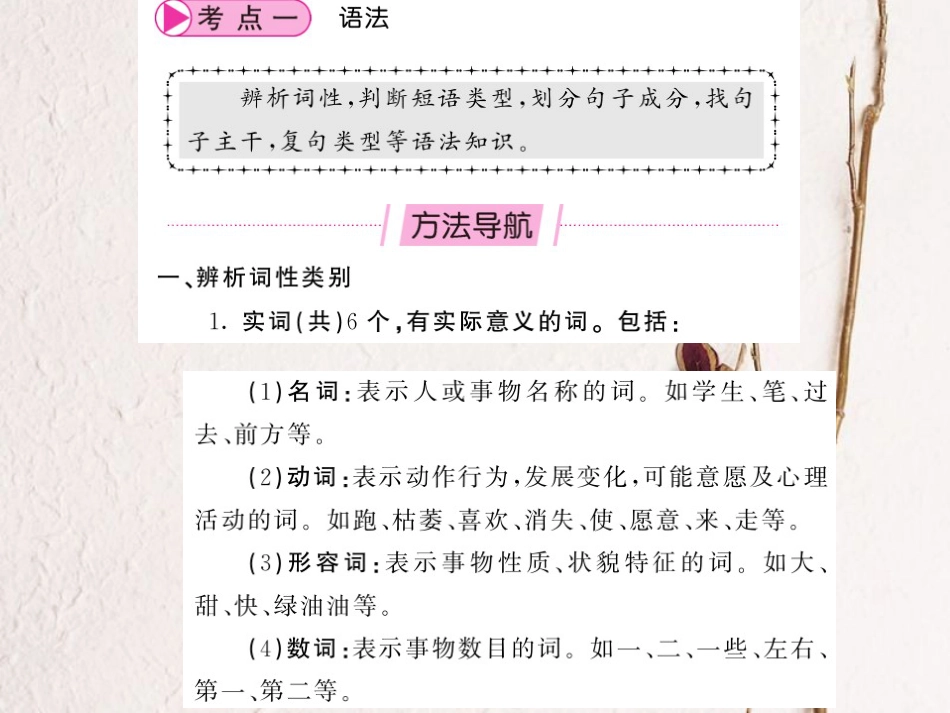 中考语文总复习 第2编 语文知识积累与运用 专题八 语法 修辞与仿写课件 语文版(1)_第2页