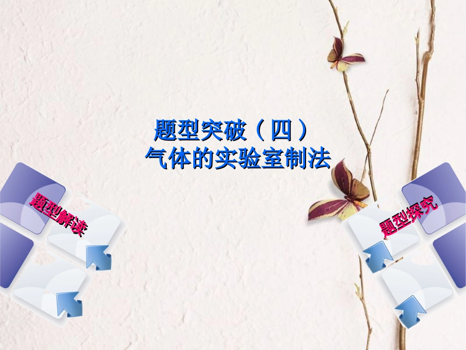 （安徽专版）中考化学复习 题型突破（四）气体的实验室制法课件_第1页