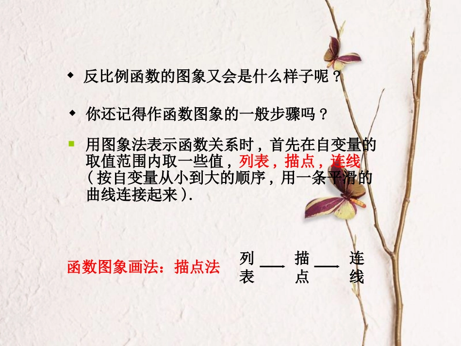 陕西省安康市石泉县池河镇九年级数学下册 第二十六章 反比例函数 26.1.2 反比例函数的图象和性质课件1 （新版）新人教版(1)_第3页