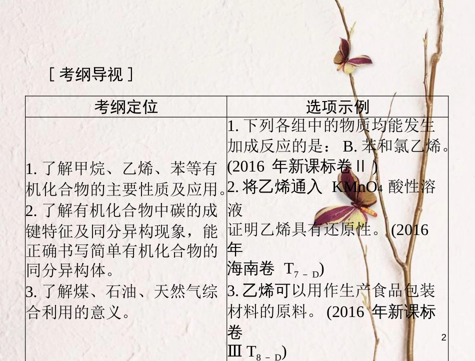 高考化学大一轮专题复习 第四单元 有机化合物 第22讲 甲烷、乙烯和苯课件（必考）_第2页