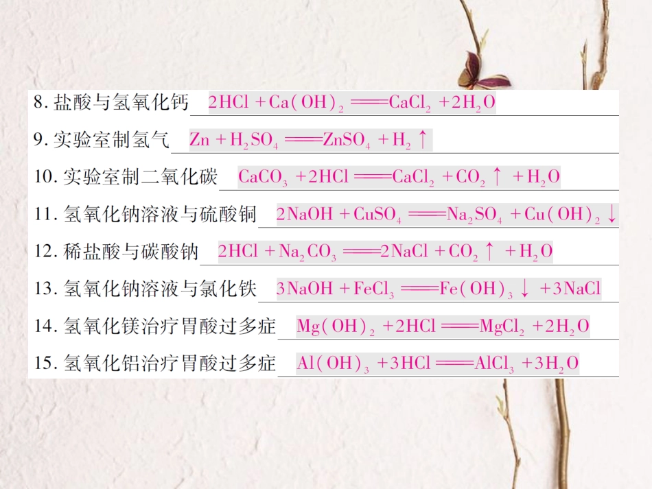 九年级化学下册 第七单元 常见的酸和碱限时默写习题课件2 （新版）鲁教版_第2页