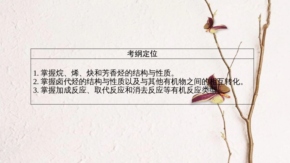 广东省惠东县高考化学一轮复习 第十一章 有机化学基础 第2节 烃和卤代烃课件(1)_第2页