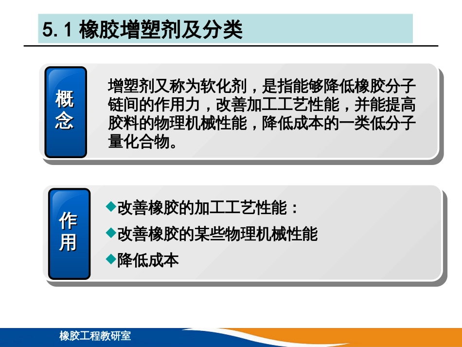 (8)--第5章 增塑体系橡胶工艺学_第3页