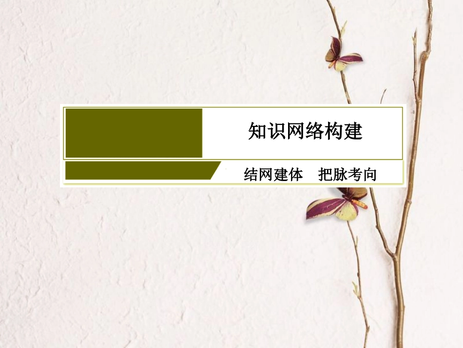 高考物理二轮复习 专题八 振动和波 光学课件 选修3-4(1)_第3页