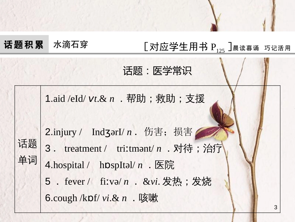 高考英语大一轮复习 第1部分 模块考点复习 Unit 21 Human Biology课件 北师大版选修7_第3页