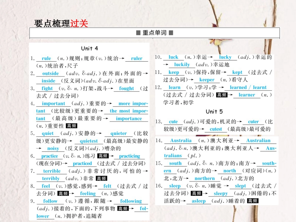 安徽省中考英语 第一部分 系统复习 成绩基石 七下 第4讲 课件(1)_第3页