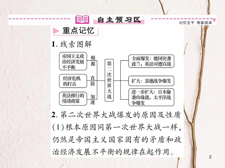 九年级历史下册 第三单元 第二次世界大战 第6课 第二次世界大战的爆发作业课件 新人教版(1)_第2页