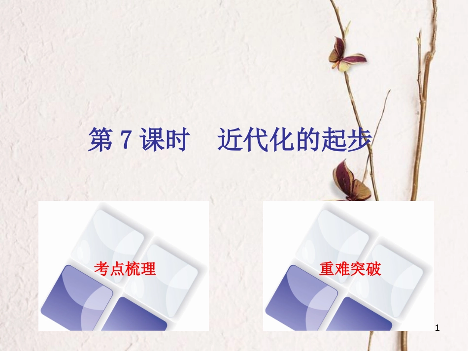 （北京专版）中考历史 第一篇 教材梳理复习 第二单元 中国近代史 第7课时 近代化的起步课件_第1页