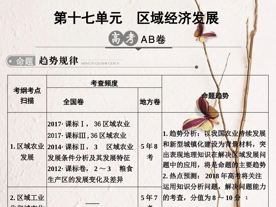 高考地理二轮复习 第17单元 区域经济发展课件(1)_第1页