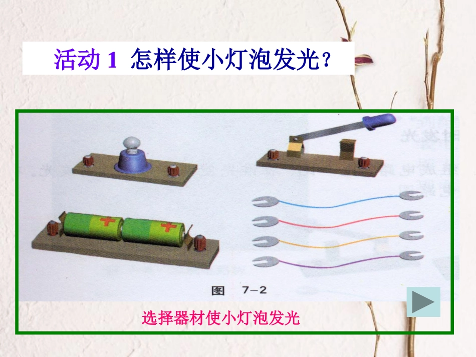 九年级物理全册 第十五章 第二节《电流和电路》课件 （新版）新人教版(1)_第3页
