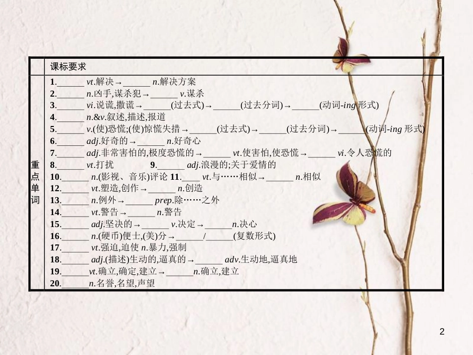高中英语 模块重点小结（3）课件 外研版必修5(1)_第2页