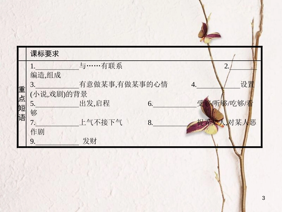 高中英语 模块重点小结（3）课件 外研版必修5(1)_第3页