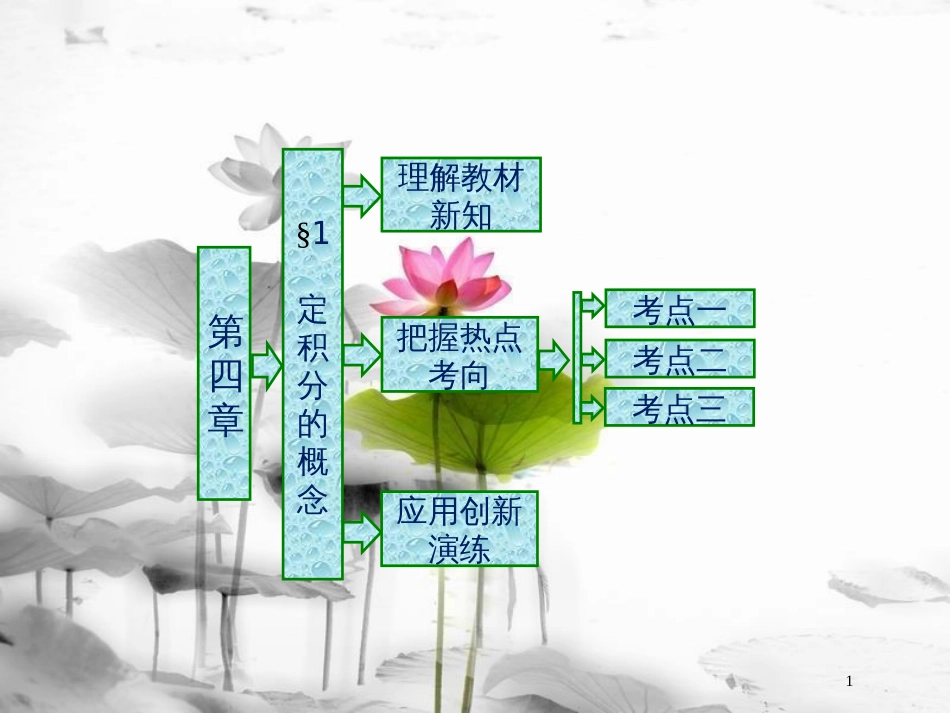 高中数学 第四章 定积分 1 定积分的概念课件 北师大版选修2-2_第1页