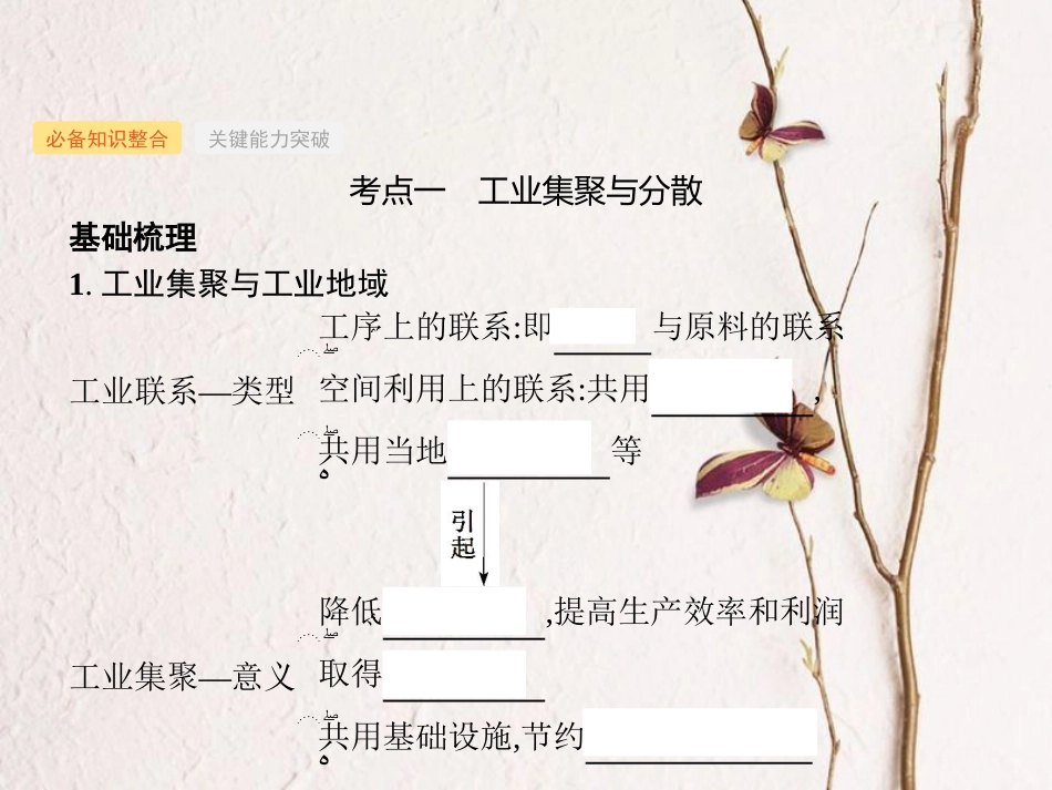 （福建专用）2019届高考地理一轮复习 第十章 工业地域的形成与发展 10.2 工业地域的形成及其类型课件 新人教版_第3页