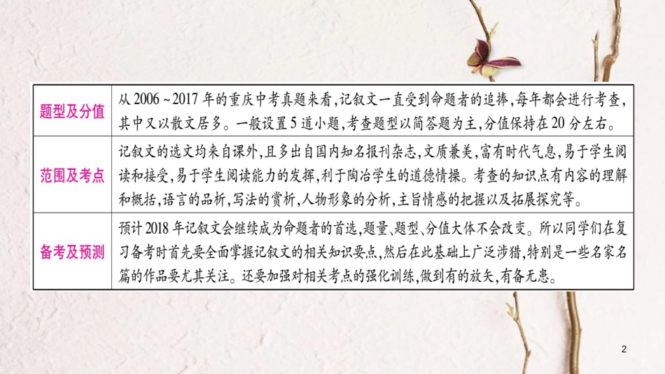 （重庆专版）中考语文总复习 第3部分 现代文阅读 专题11 记叙文阅读课件_第2页