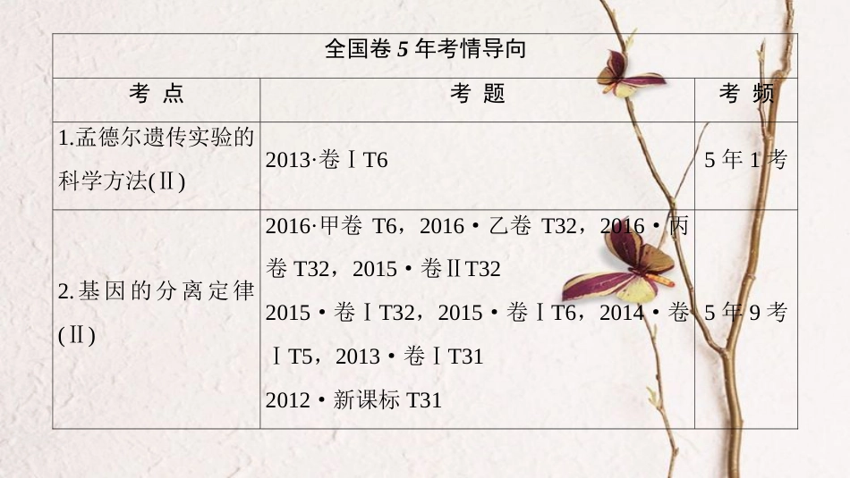 高三生物一轮复习 第5单元 第1讲 孟德尔的豌豆杂交实验（一）课件 新人教版必修2(1)_第2页