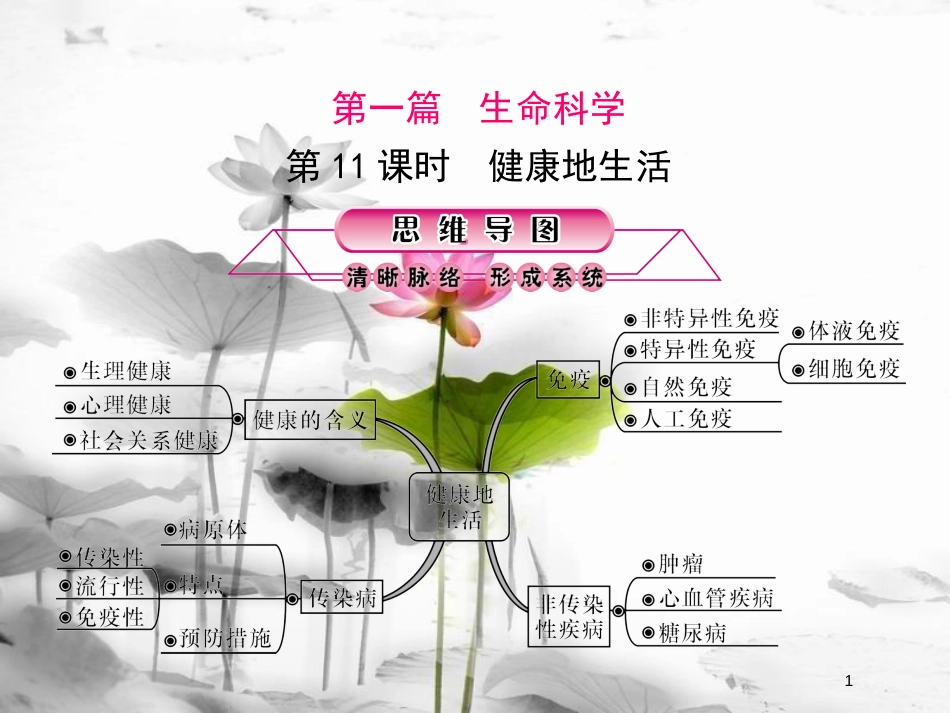 浙江省中考科学复习 第一篇 生命科学 第11课时 健康地生活课件_第1页