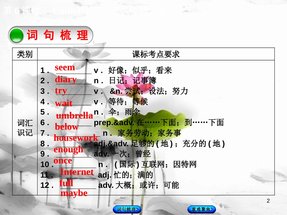 湖南省中考英语总复习 第一篇 教材过关 八上 第6课时 Units 1-3教学课件 人教新目标版(1)_第2页
