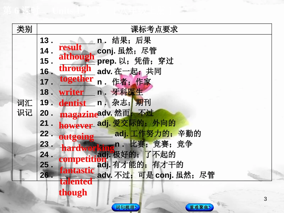 湖南省中考英语总复习 第一篇 教材过关 八上 第6课时 Units 1-3教学课件 人教新目标版(1)_第3页
