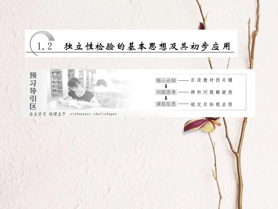 高中数学 第一章 统计案例 1.2 独立检验的基本思想及其初步应用创新应用课件 新人教A版选修1-2(1)_第1页