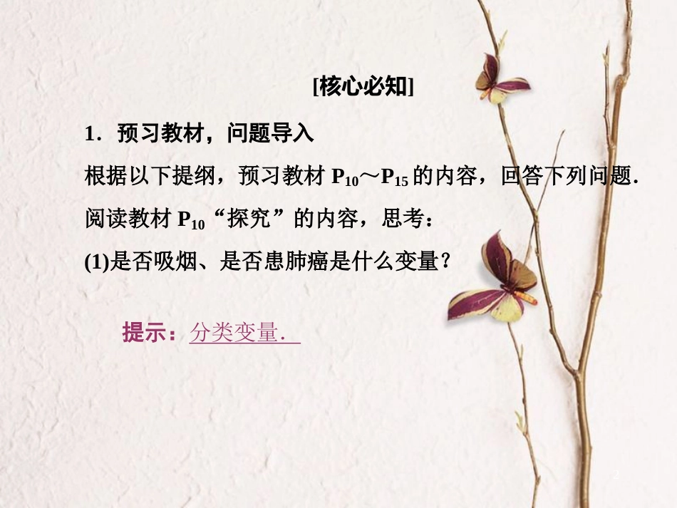 高中数学 第一章 统计案例 1.2 独立检验的基本思想及其初步应用创新应用课件 新人教A版选修1-2(1)_第2页