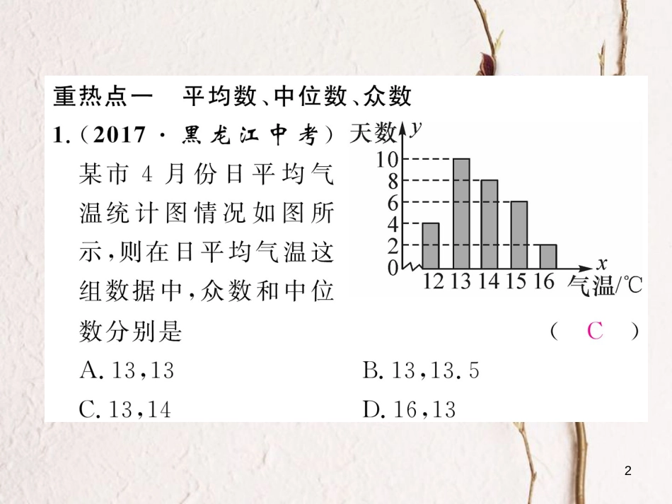 （黔西南专版）八年级数学下册 第20章 数据的分析重热点突破作业课件 （新版）新人教版_第2页