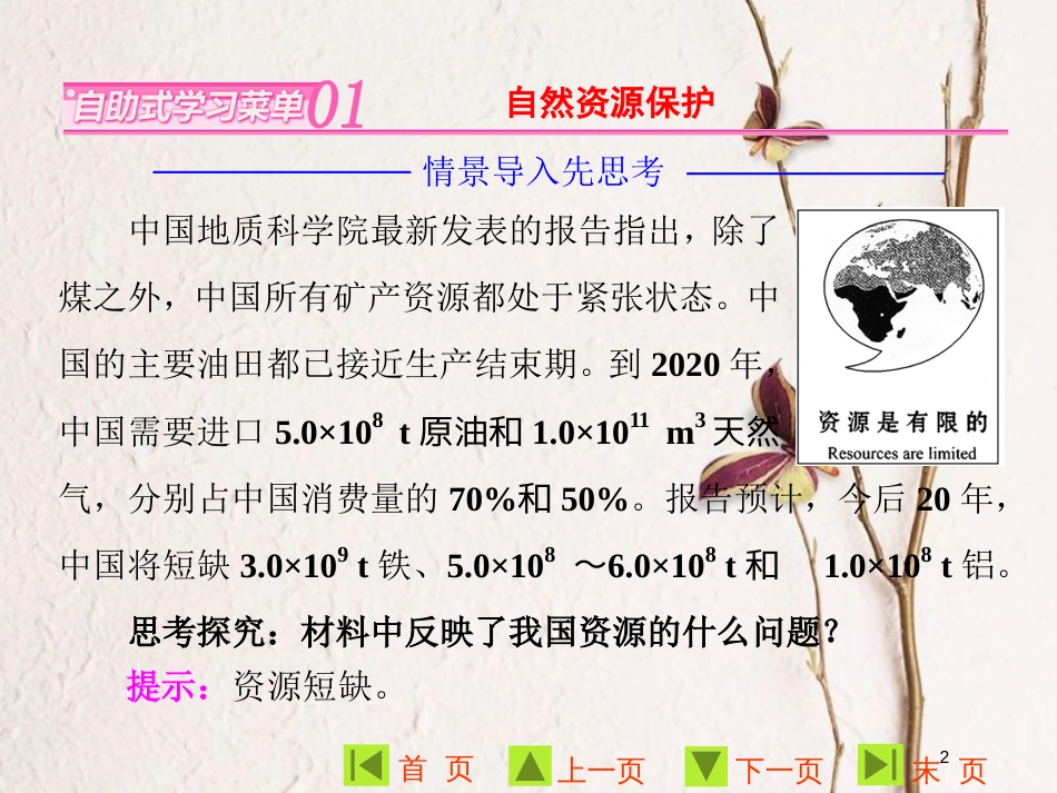 高中地理 第二单元 资源利用与生态保护 第三节 资源及生态环境保护课件 鲁教版选修6_第2页