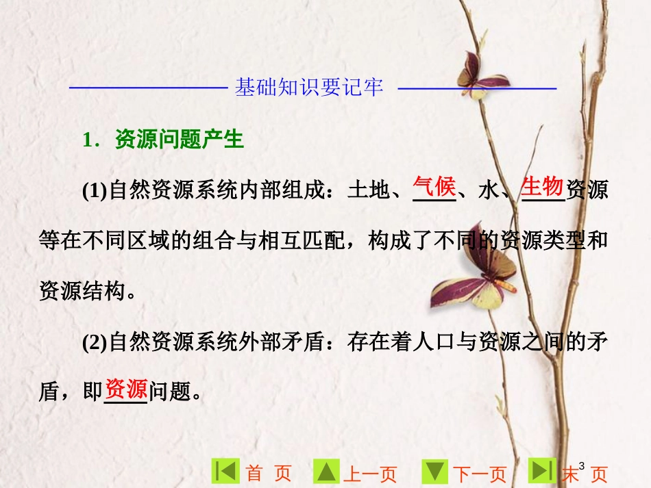 高中地理 第二单元 资源利用与生态保护 第三节 资源及生态环境保护课件 鲁教版选修6_第3页
