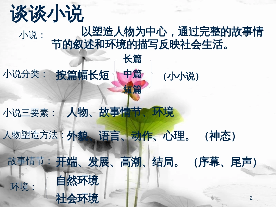 七年级语文下册 第4课《故乡》课件2 长春版_第2页