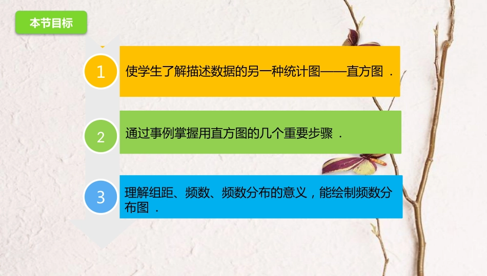 辽宁省凌海市七年级数学下册 10.2.1 直方图课件  （新版）新人教版_第3页