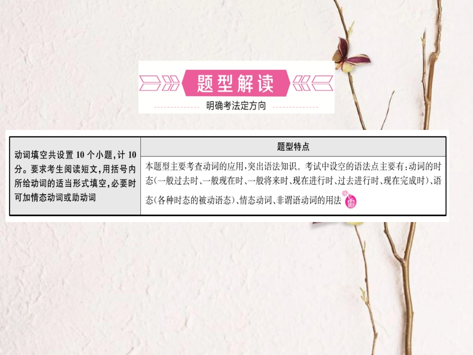 （东营专版）中考英语复习 题型四 动词填空课件_第2页