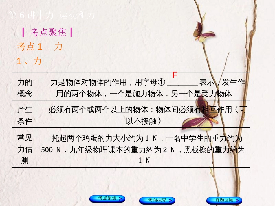 安徽省中考物理 教材复习 第6讲 力 运动和力课件_第2页