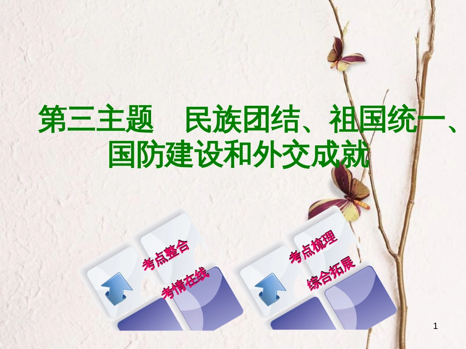 （重庆专版）中考历史复习 教材梳理 第三部分 中国现代史 第三主题 民族团结、祖国统一、国防建设和外交成就课件(1)_第1页