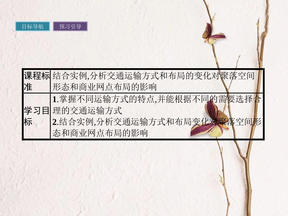 高中地理 第三章 区域产业活动 3.4 交通运输布局及其对区域发展的影响课件 湘教版必修2_第2页
