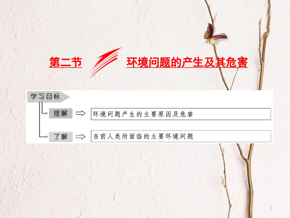 高中地理 第一章 环境与环境问题 第二节 环境问题的产生及其危害课件 中图版选修6_第1页