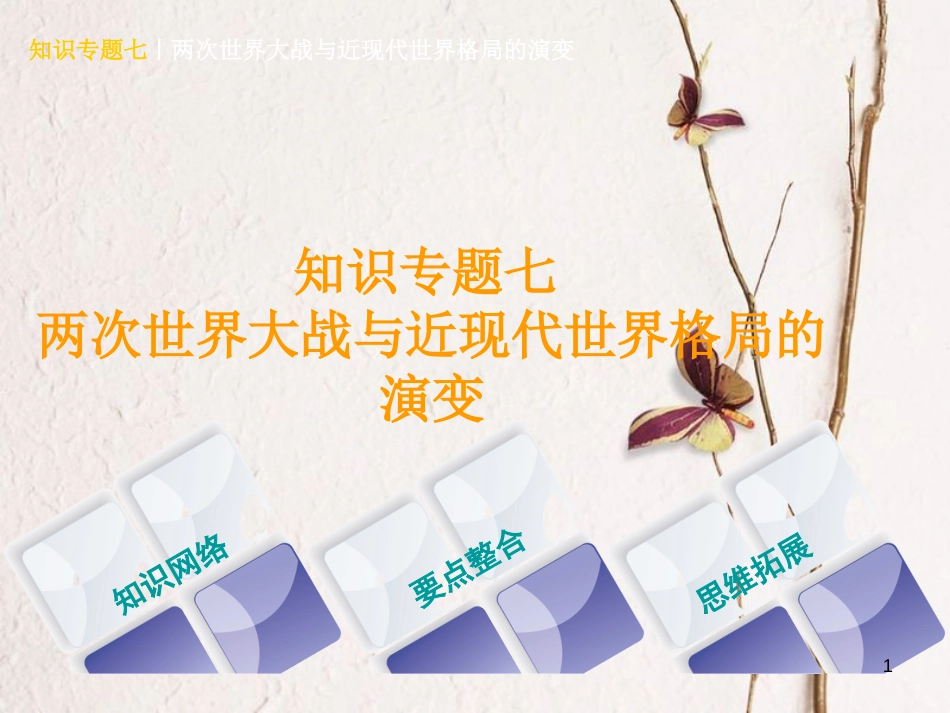 （河北专版）中考历史复习方案 专题突破 知识专题七 两次世界大战与近现代世界格局的演变课件_第1页