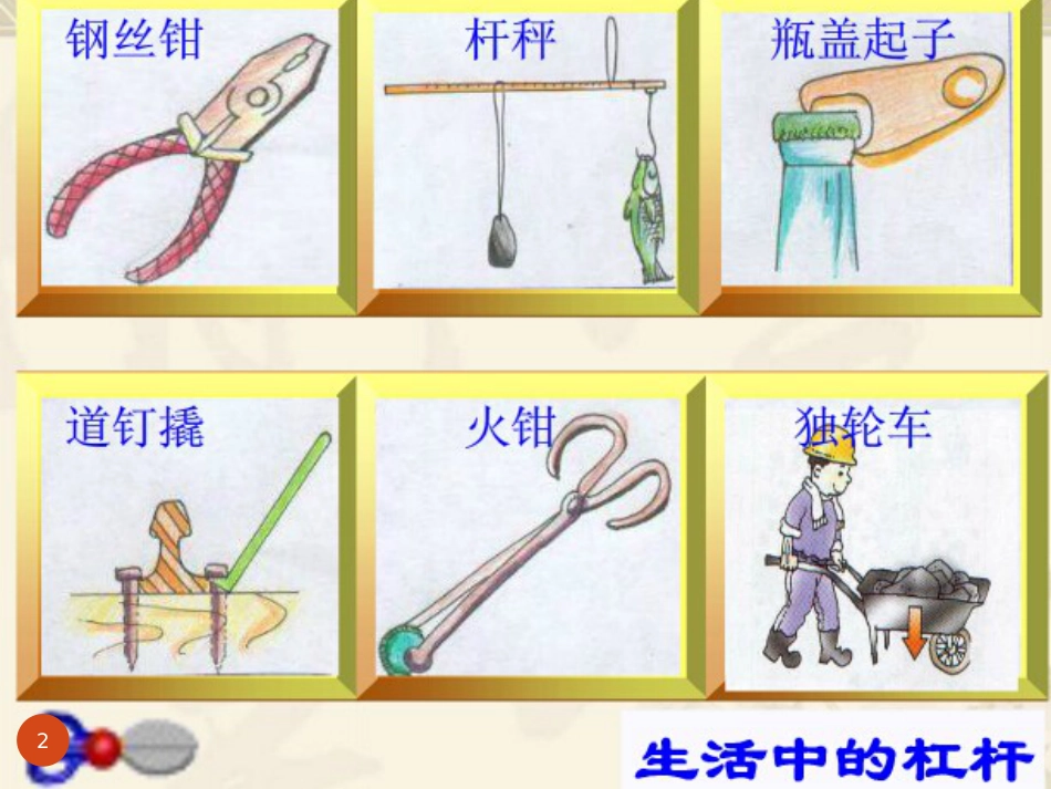 八年级物理下册 5.2《学生实验：探究杠杆》课件 北京课改版_第2页