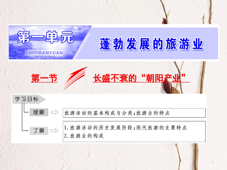 高中地理 第一单元 蓬勃发展的旅游业 第一节 长盛不衰的“朝阳产业”课件 鲁教版选修3_第1页