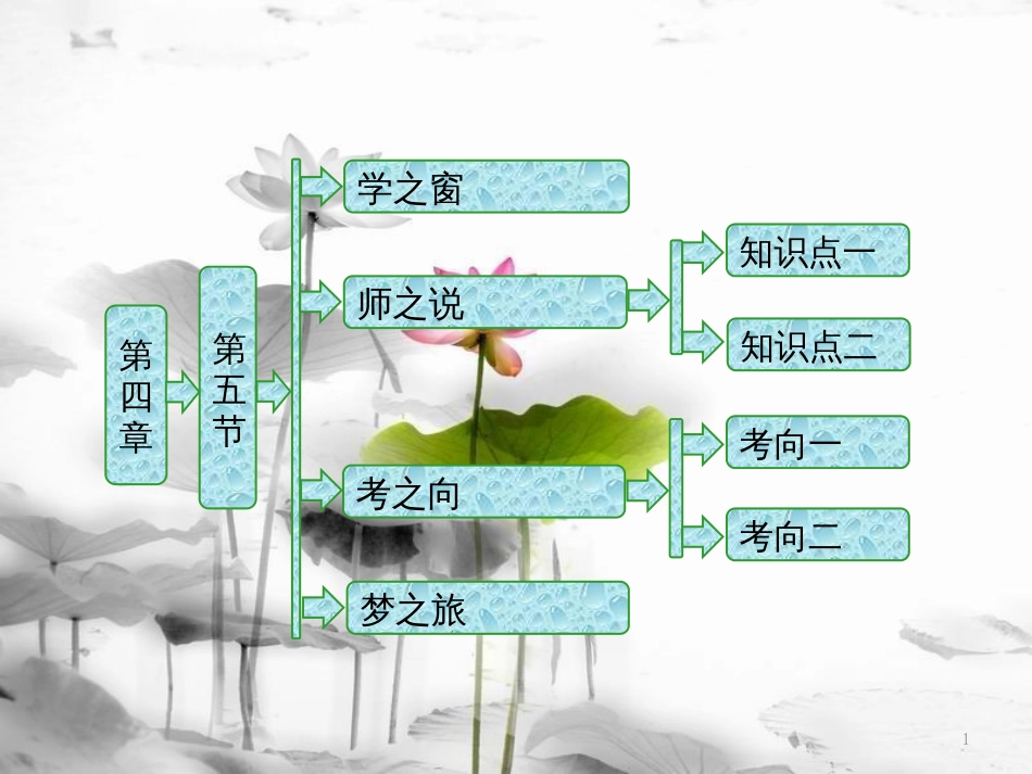 高中物理 第四章 原子核 第五节 裂变和聚变课件 粤教版选修3-5_第1页