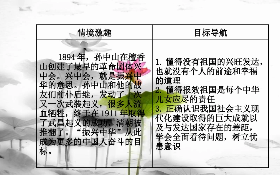 九年级政治全册 第一单元 历史启示录 第三课《天下兴亡，匹夫有责》课件2 教科版(1)_第2页