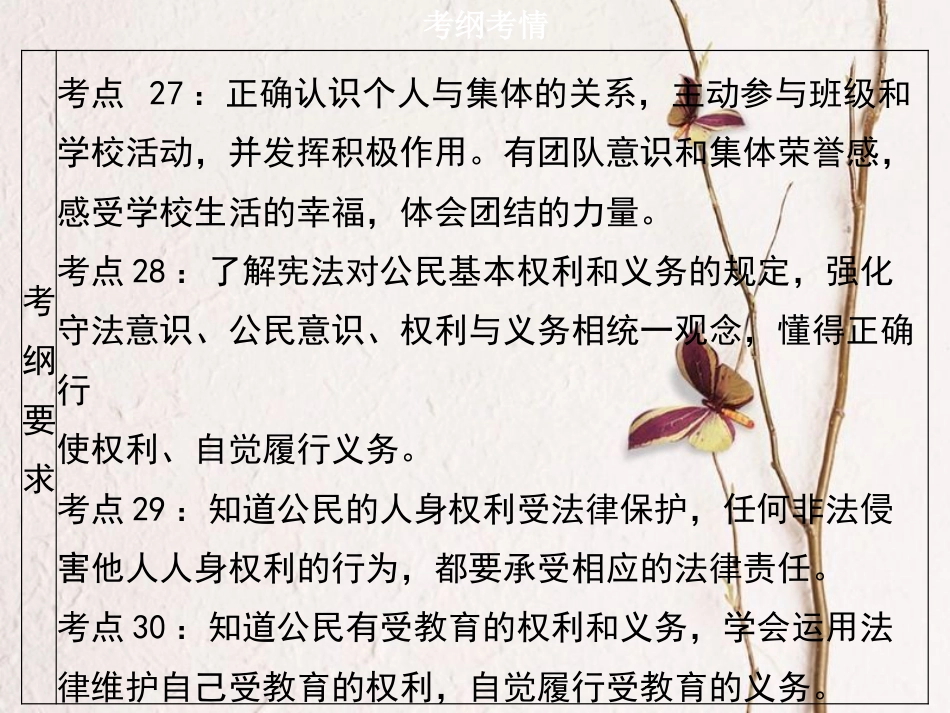 广东省中考政治 第二部分 我与他人和集体 专题八 关爱集体 权利义务复习课件(1)_第3页