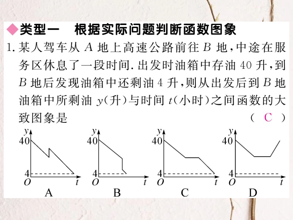 贵州省春八年级数学下册 19 一次函数中考重点复习课（二）课件 （新版）新人教版(1)_第3页
