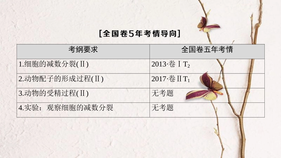 （全国版）2019版高考生物一轮复习 第4单元 细胞的生命历程 第2讲 减数分裂和受精作用课件(1)_第3页