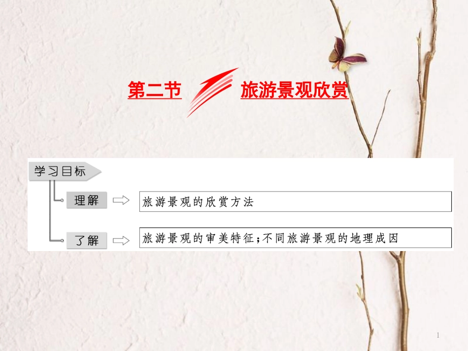 高中地理 第二单元 旅游景观欣赏与旅游活动设 第二节 旅游景观欣赏课件 鲁教版选修3_第1页