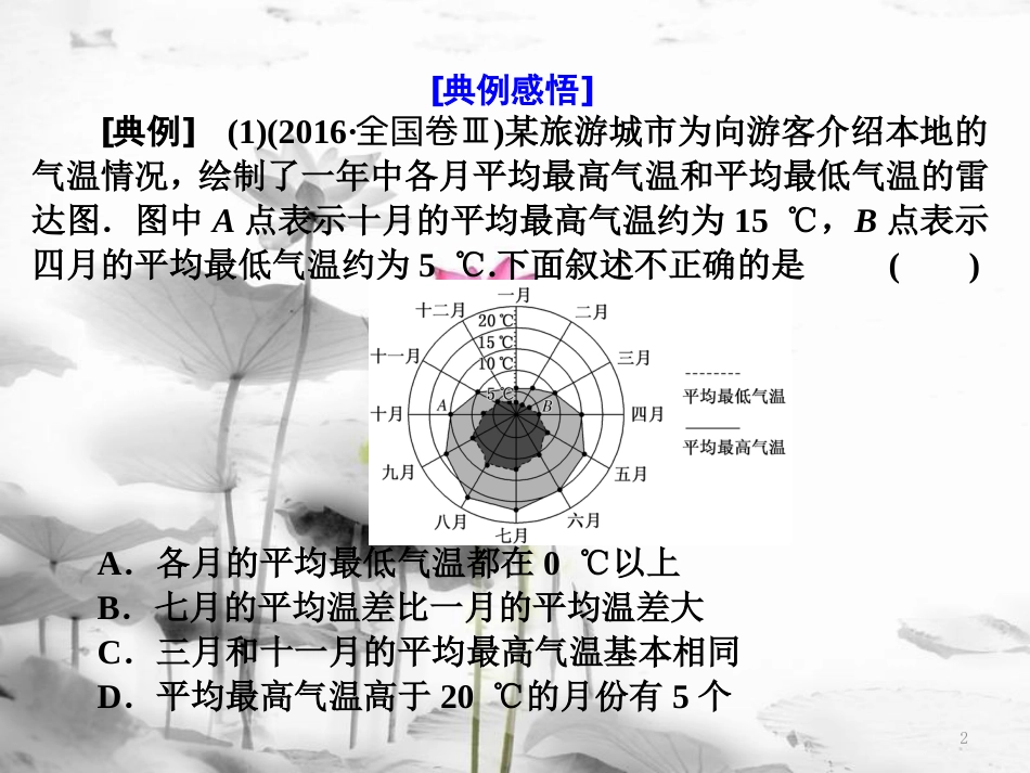 （通用版）高考数学二轮复习 专题四 概率与统计 第二讲 小题考法——概率、统计、统计案例课件 理_第2页