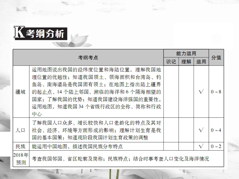 （广东专版）中考地理 中考解读 专题复习十一 从世界看中国课件_第2页
