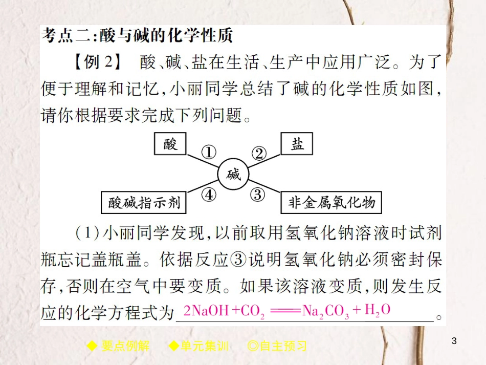 九年级化学下册 第10单元 酸和碱单元小结习题课件 （新版）新人教版_第3页